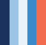 Threadless
