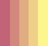 Florae