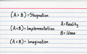 reality and ideas
