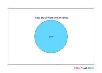 All I Want for Christmas Is You 