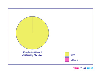 Saving All My Love for You