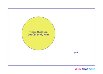 Can’t Get You Out of My Head 