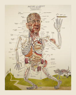 Anatomy of an Artist