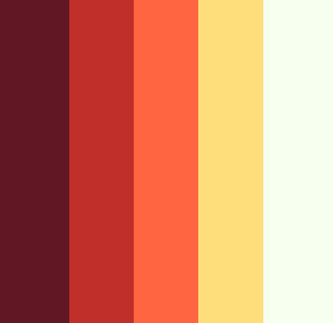 Color Within A Flame