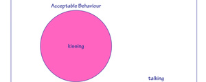 Don't Talk Just Kiss