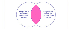 Ever Fallen in Love (With Someone You Shouldn’t’ve)? 
