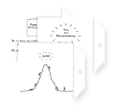 Andre Jordan NoteCards