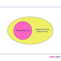 View all designs by Venn That Tune