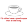 Cuppa