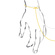 Line L