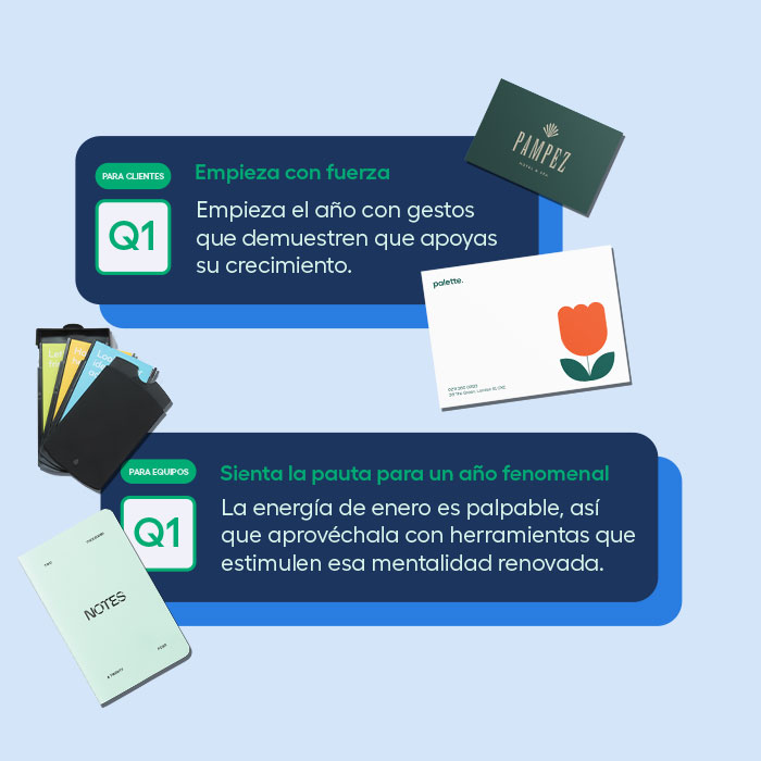 Q1 ideas for business gifting