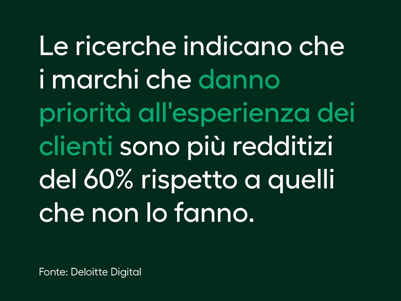 Research indicates that brands who prioritise customer experience are 60% more profitable than those who don't.