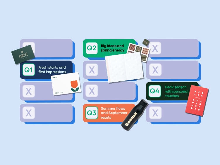 Mon calendrier cadeaux de référence