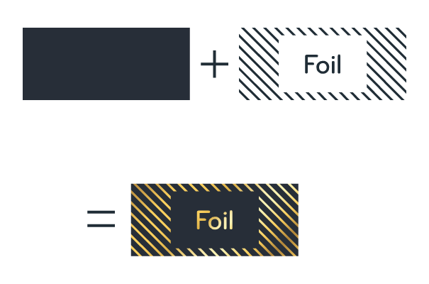 Design-Richtlinien für Elemente