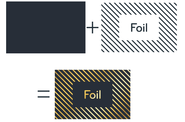 Conseils de création : les Eléments
