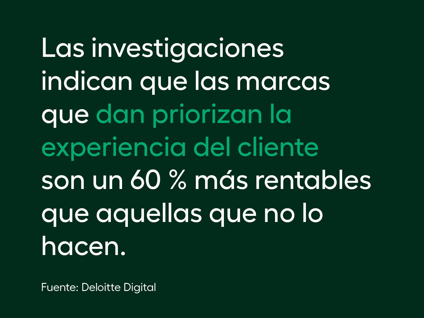 Research indicates that brands who prioritise customer experience are 60% more profitable than those who don't.