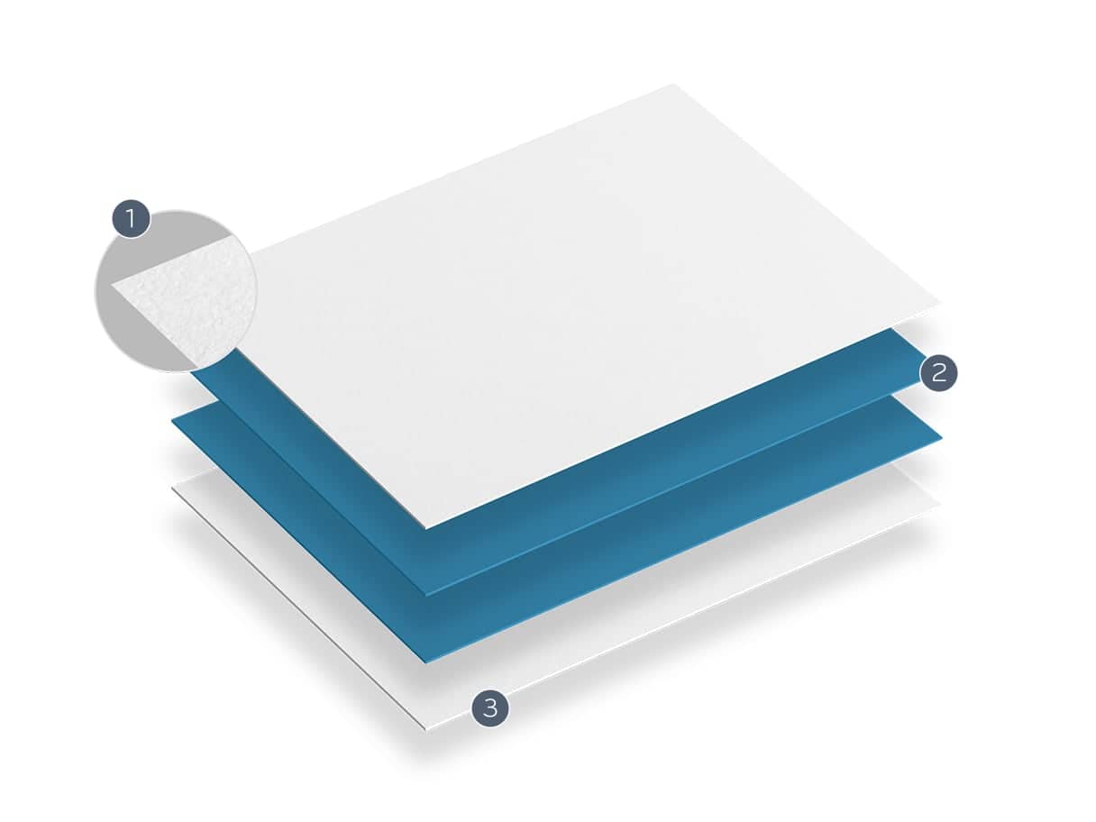 Premium personalized note cards Design & print note cards MOO US