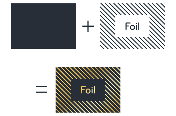 Foil Guidelines